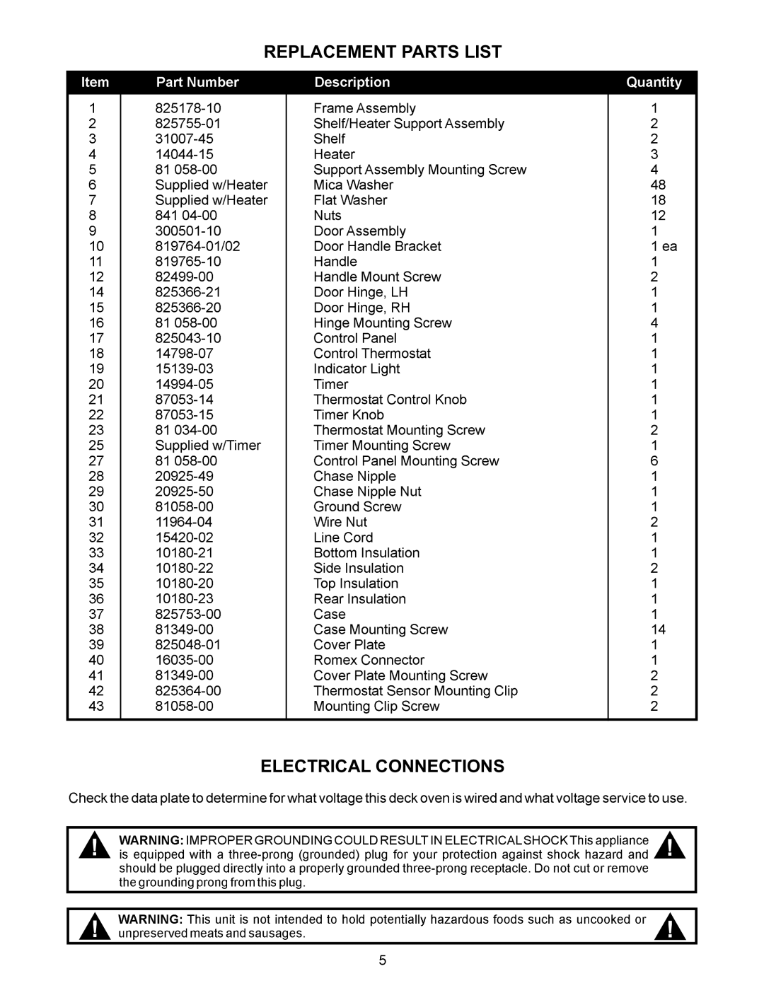 APW Wyott CDO-17 operating instructions Replacement Parts List Electrical Connections 