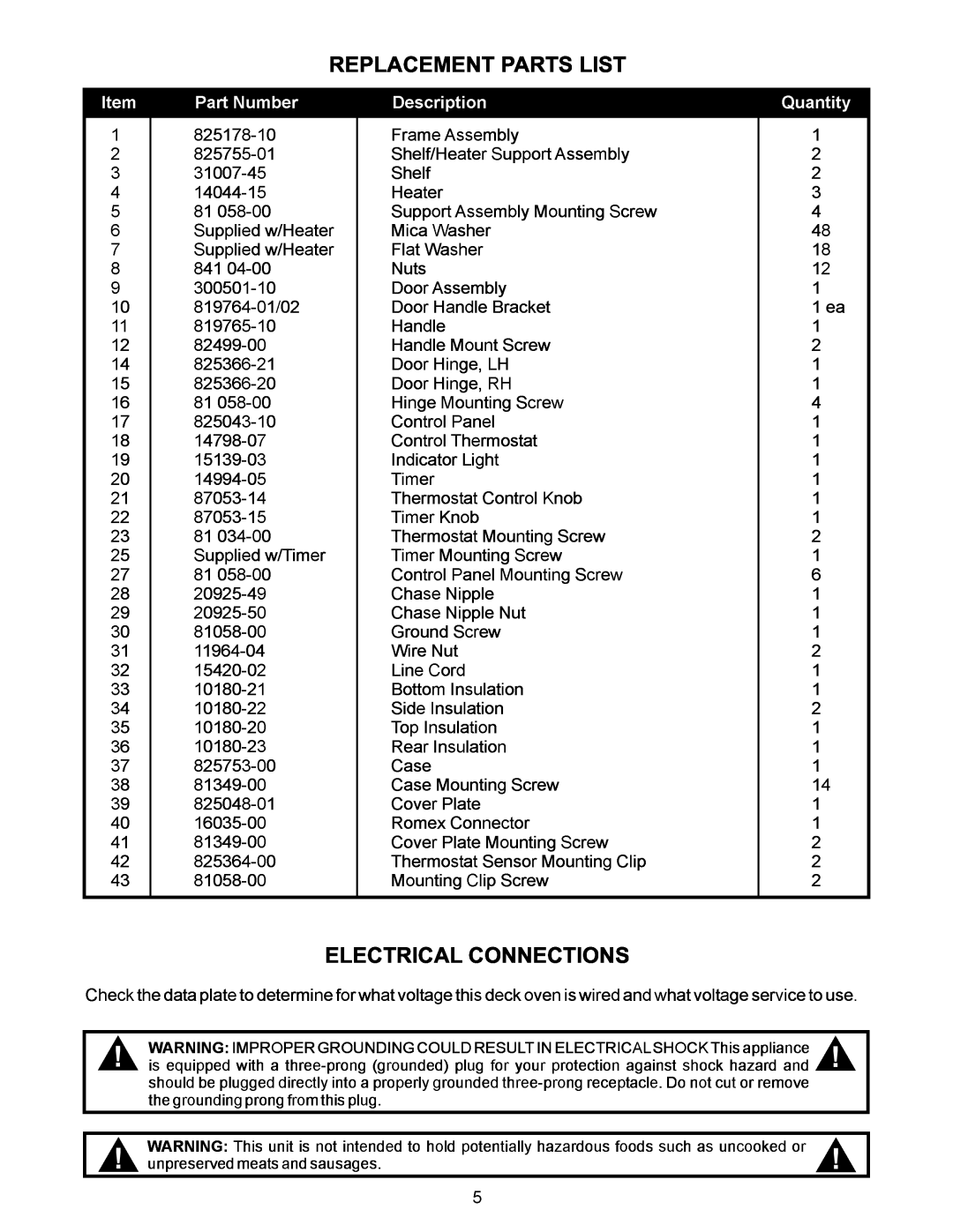 APW Wyott CDO-17 operating instructions Replacement Parts List Electrical Connections 