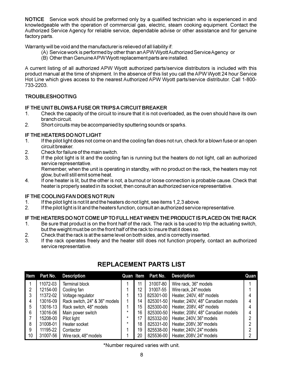 APW Wyott CMW-24, CMW-48, CMC-48, CMP-48, CMW-36, CMP-36, CMC-36, CMC-24, CMP-24 manual Replacement Parts List 