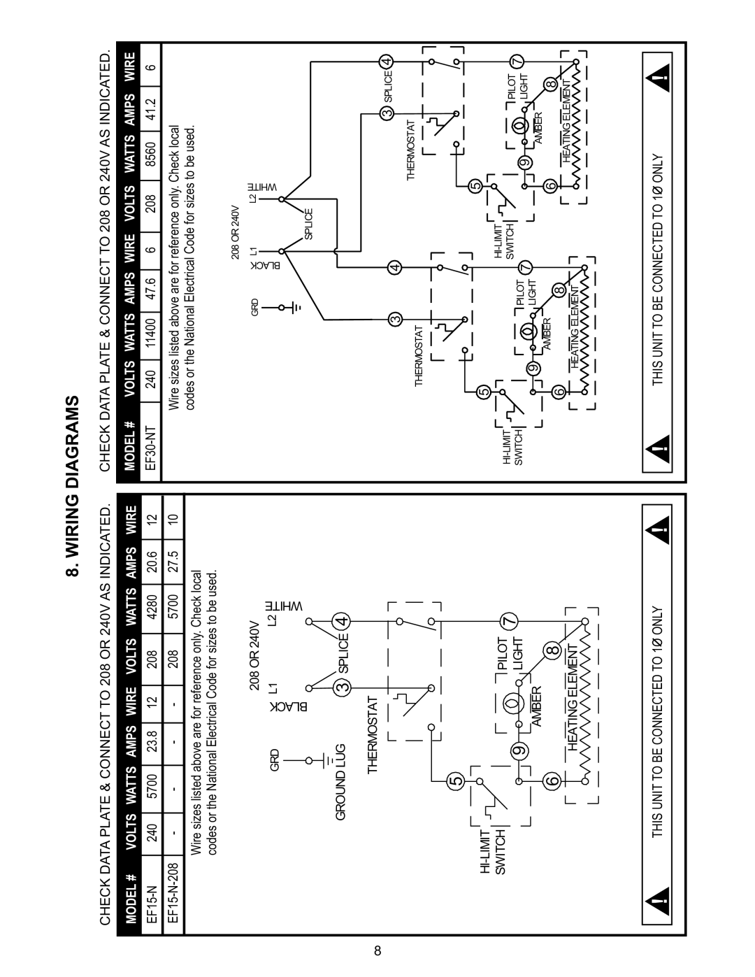 APW Wyott EF-15N, EF-30NTC operating instructions Diagrams, Wiring 