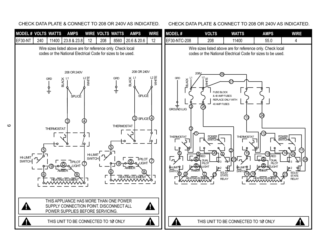 APW Wyott EF-30NTC, EF-15N operating instructions This Unit to be Connected to 1O only 