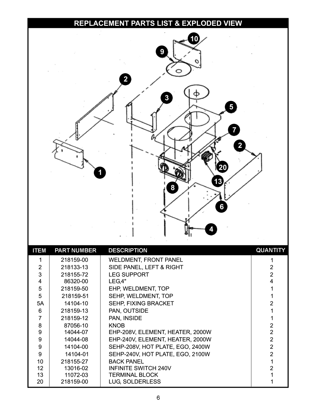 APW Wyott SEHP manual Replacement Parts List & Exploded View 