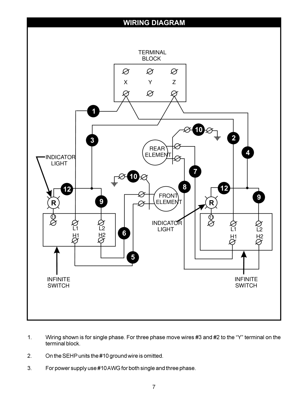 APW Wyott SEHP manual Groundwireisomitted 