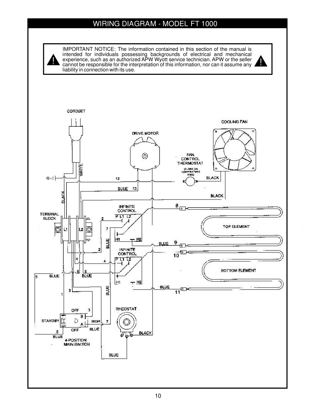 APW Wyott FT 1000 operating instructions Wiring Diagram Model FT 