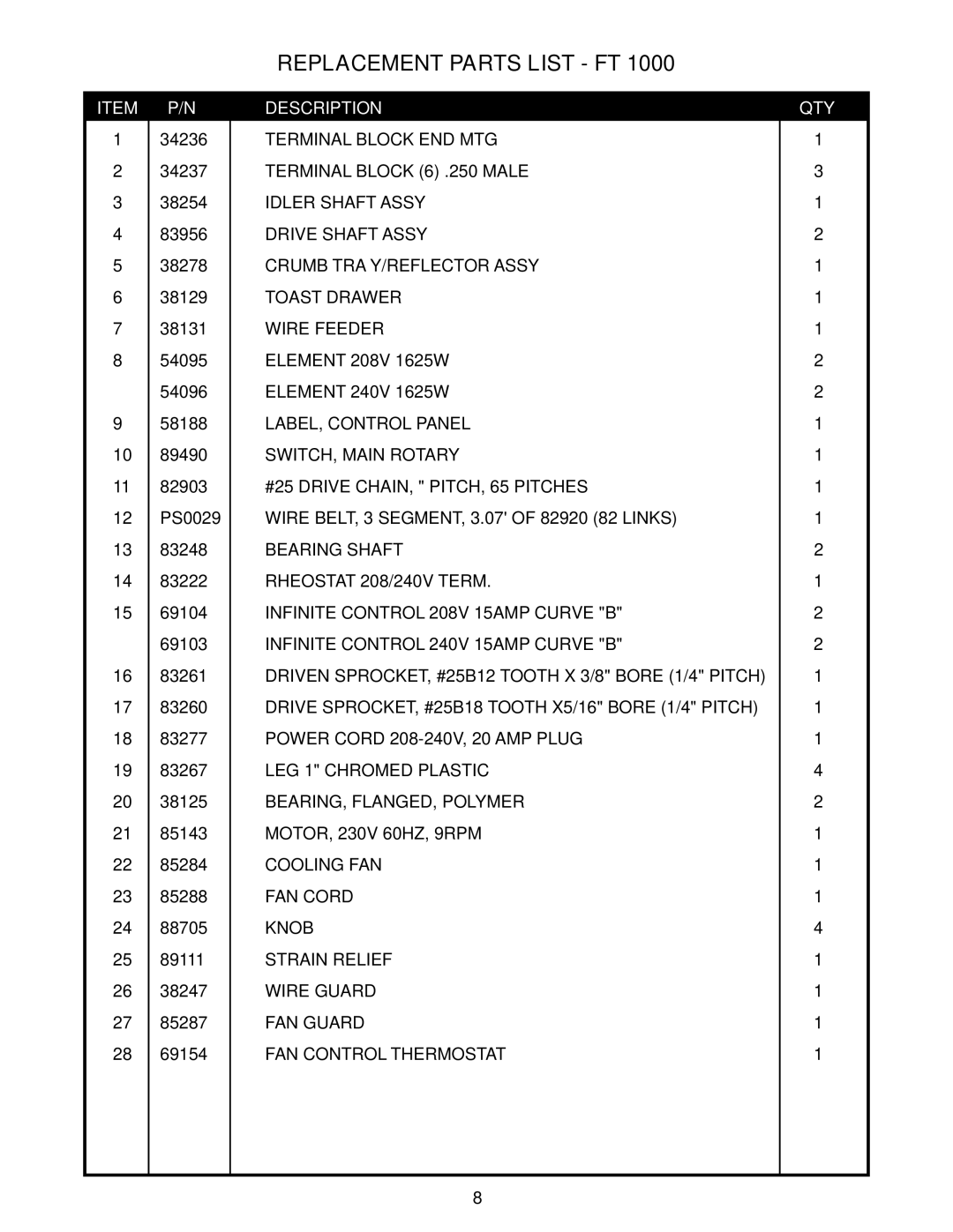 APW Wyott FT 1000 operating instructions Replacement Parts List FT, Item P/N Description 