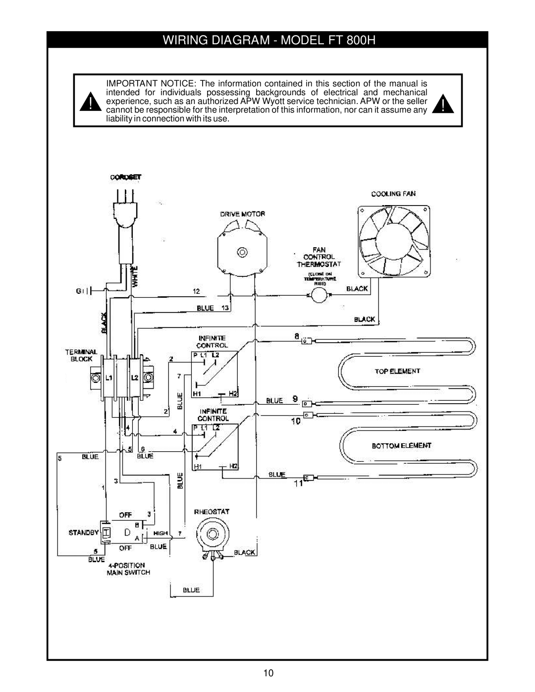 APW Wyott operating instructions Wiring Diagram Model FT 800H 