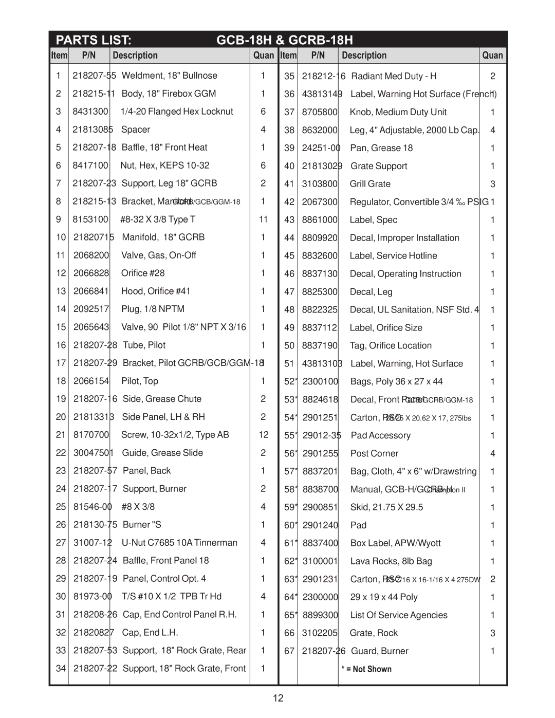 APW Wyott GCB-36H, GCRB-48H, GCRB-36H, GCB-18H, GCB-48H, GCRB-24H, GCB-24H, GCRB-18H warranty Parts List 