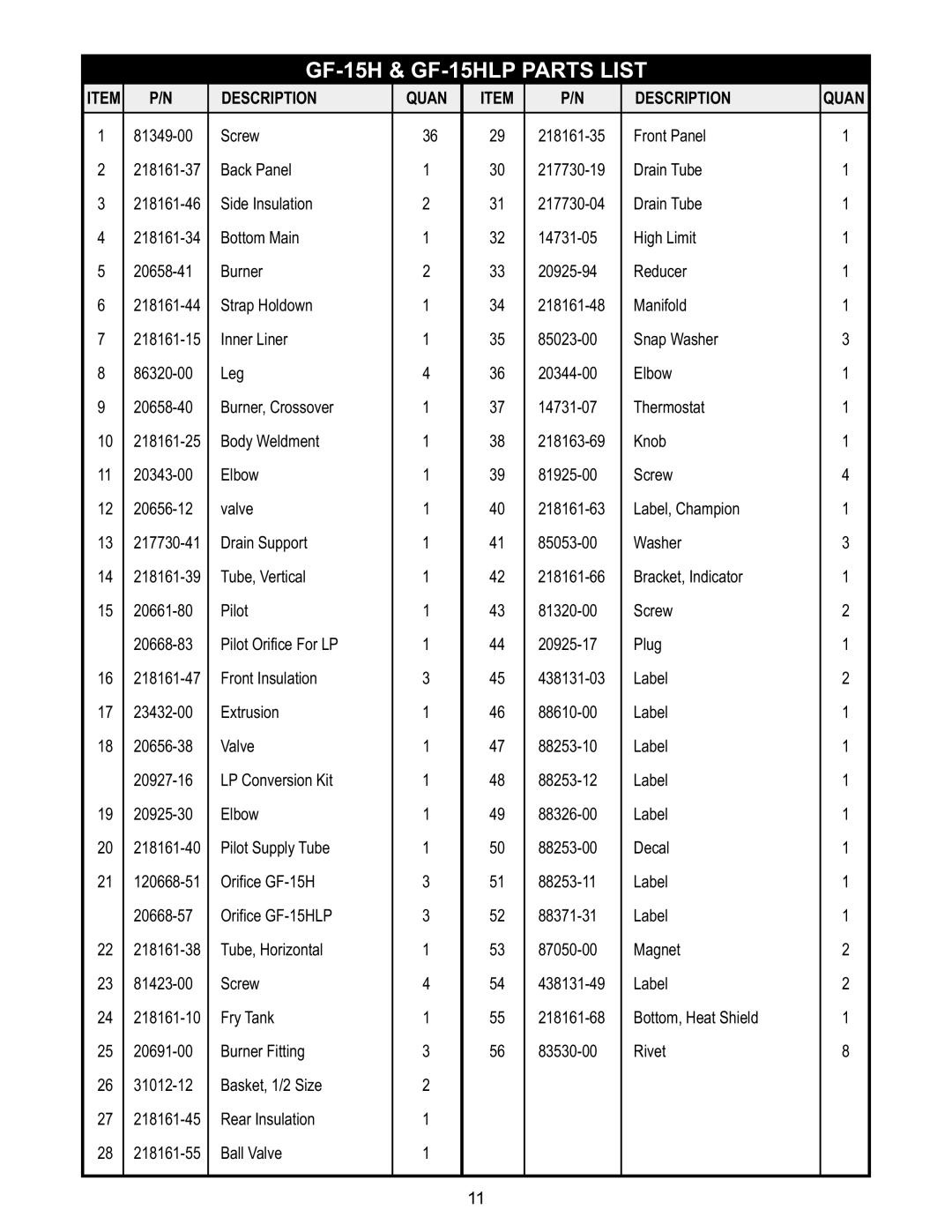 APW Wyott GF-30HLP warranty GF-15H & GF-15HLP Parts List, Description Quan 