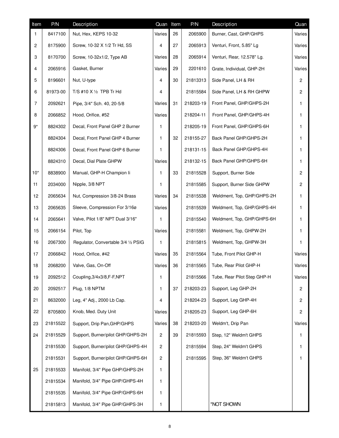 APW Wyott GHP-2H operating instructions Not Shown 