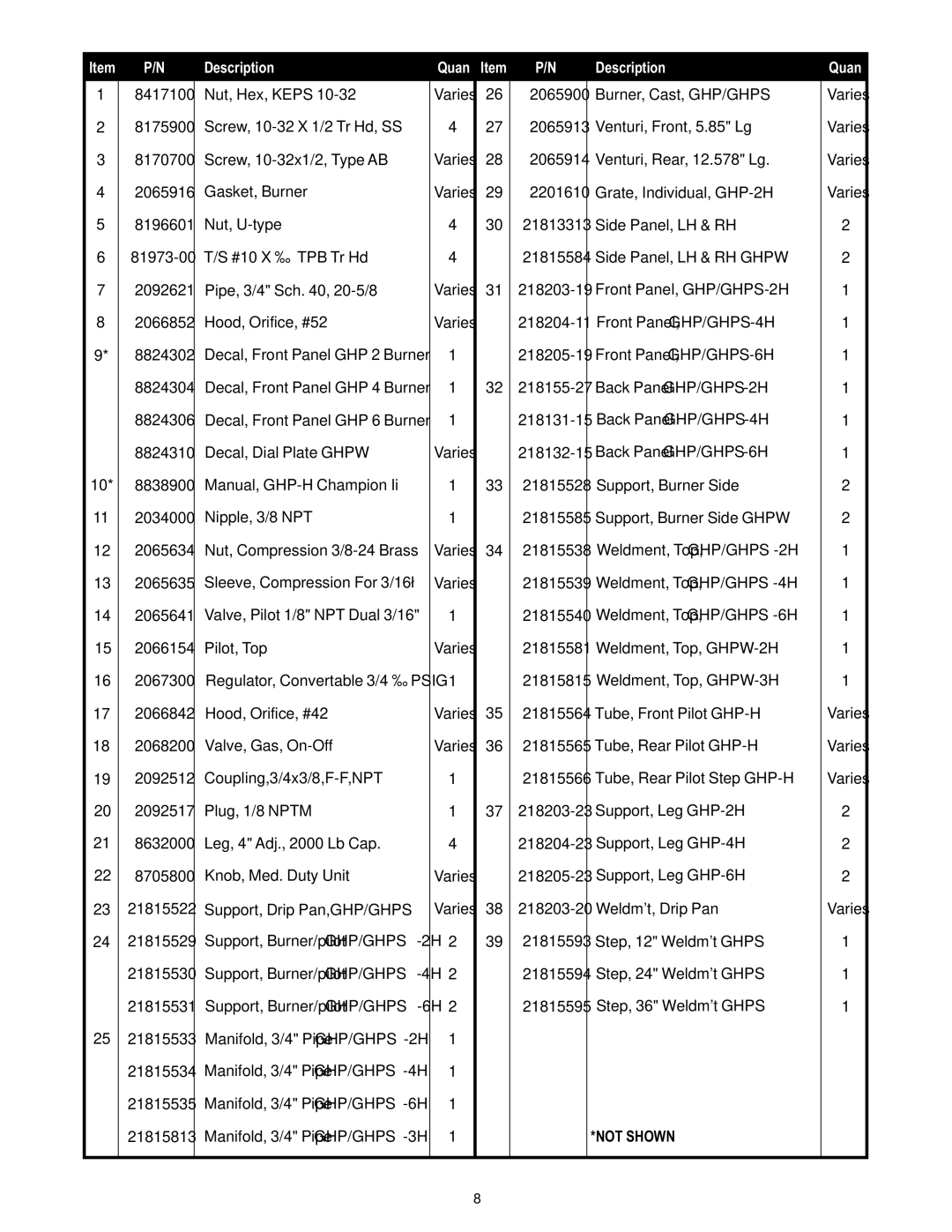 APW Wyott GHP-6H, GHPS-2H, GHPW-2H, GHPS-6H, GHPS-4H, GHP-4H operating instructions Not Shown 