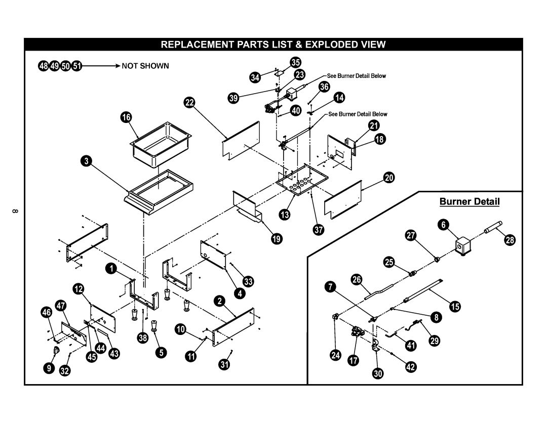 APW Wyott GWW installation instructions Replacement Parts List & Exploded View, Burner Detail 