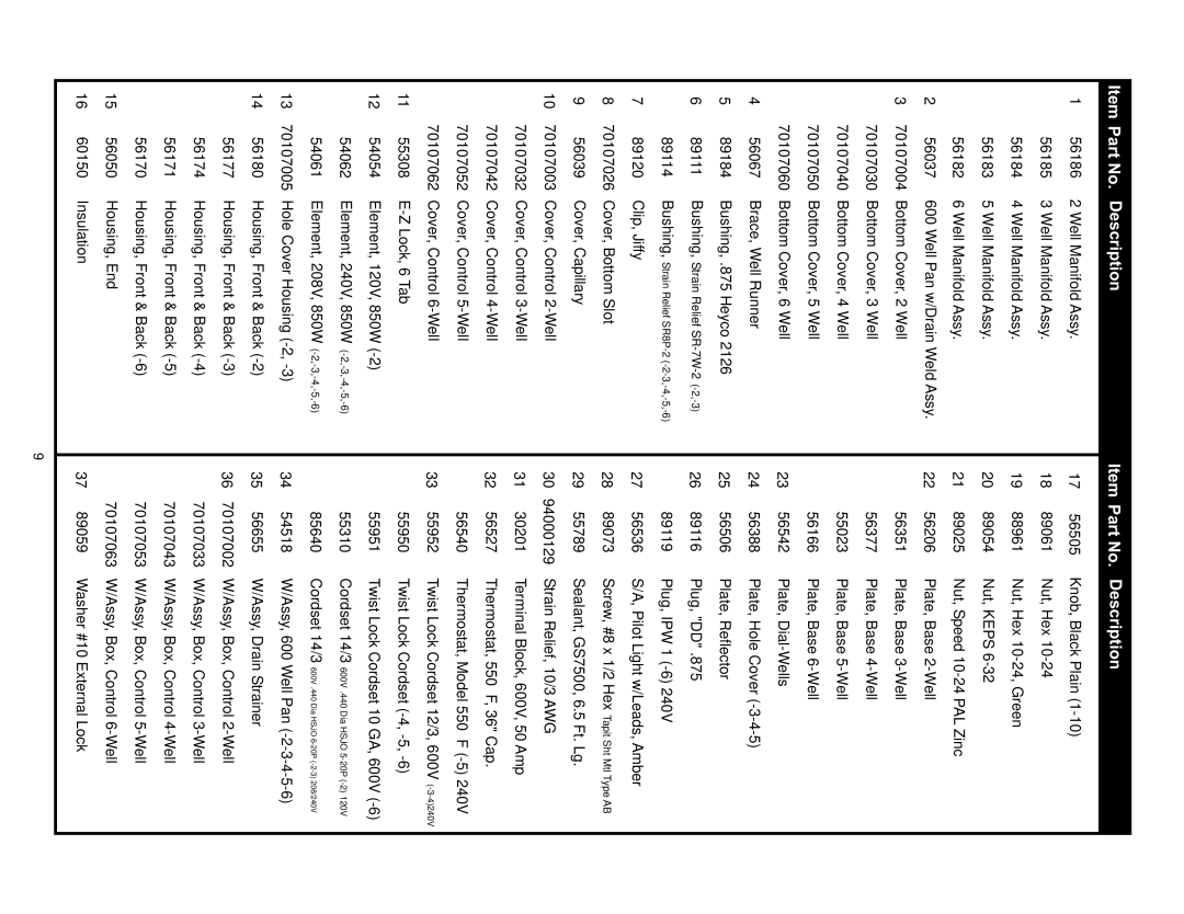 APW Wyott HFW-AT-2 6, HFW-AT-2D 6D operating instructions Item Part No.e Description 