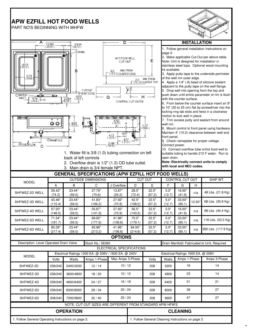 APW Wyott HOT FOOD WARMER service manual Back of left controls 