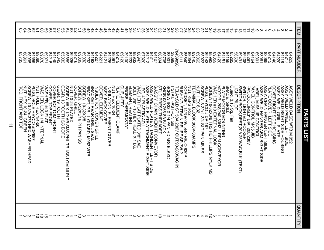 APW Wyott M95-2-JIB operating instructions Left 