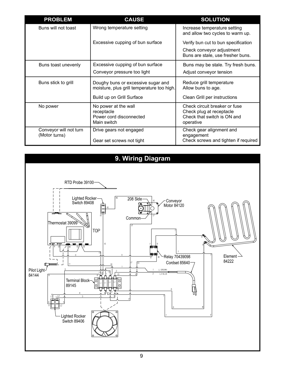 APW Wyott M95-2-JIB operating instructions Wiring Diagram 