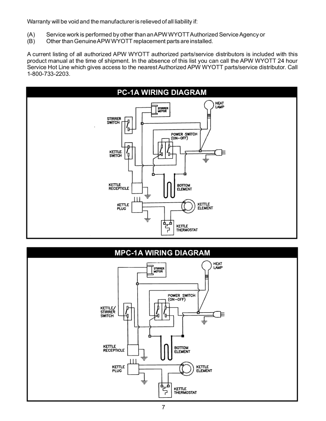 APW Wyott manual PC-1A Wiring Diagram MPC-1A Wiring Diagram 