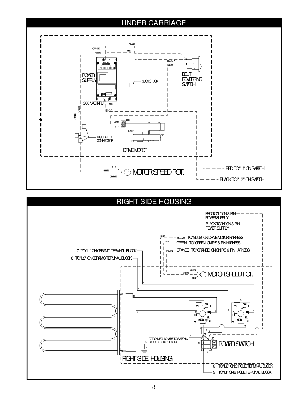 APW Wyott RANSI/NSF4 operating instructions Under Carriage, Right Side Housing 