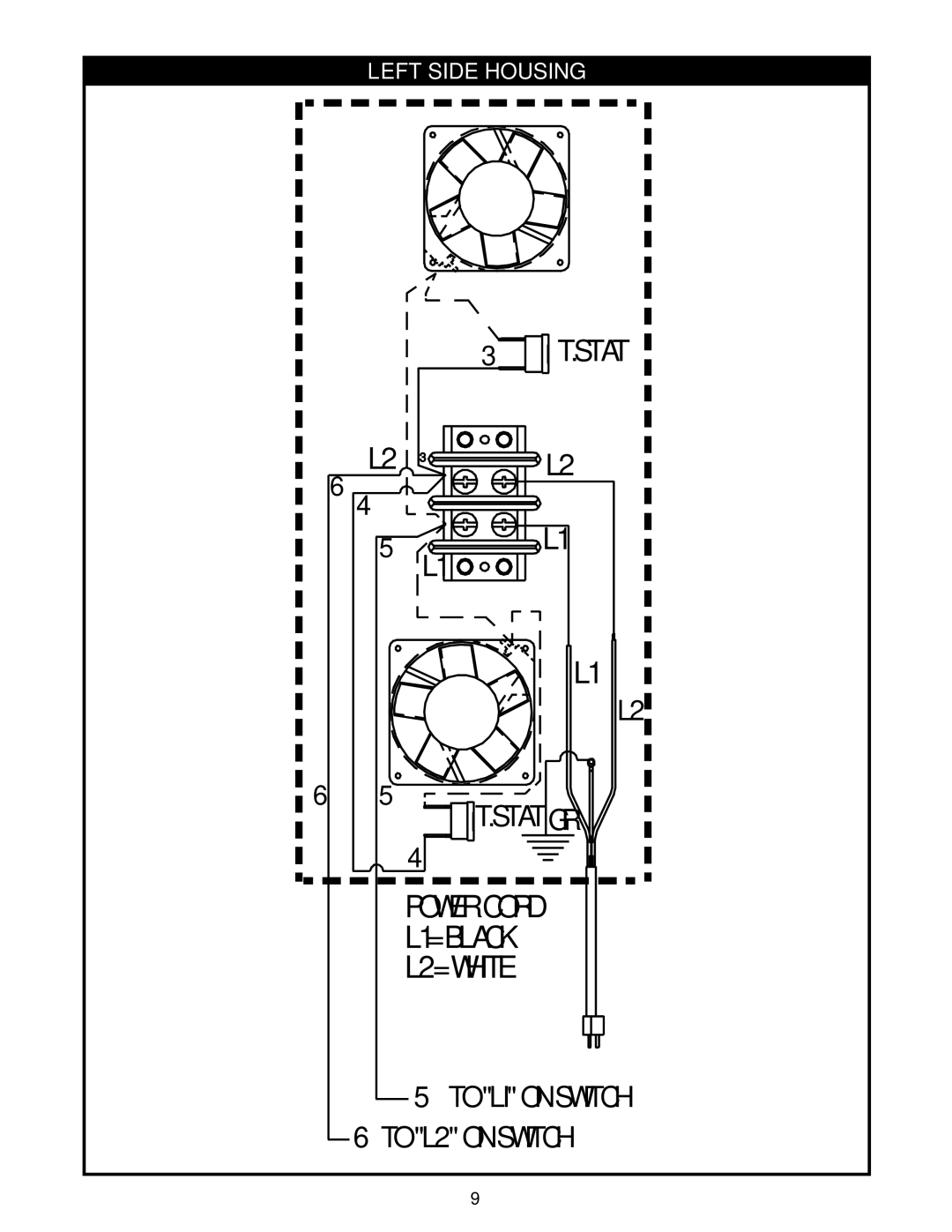 APW Wyott RANSI/NSF4 operating instructions St At Gr, Left Side Housing 