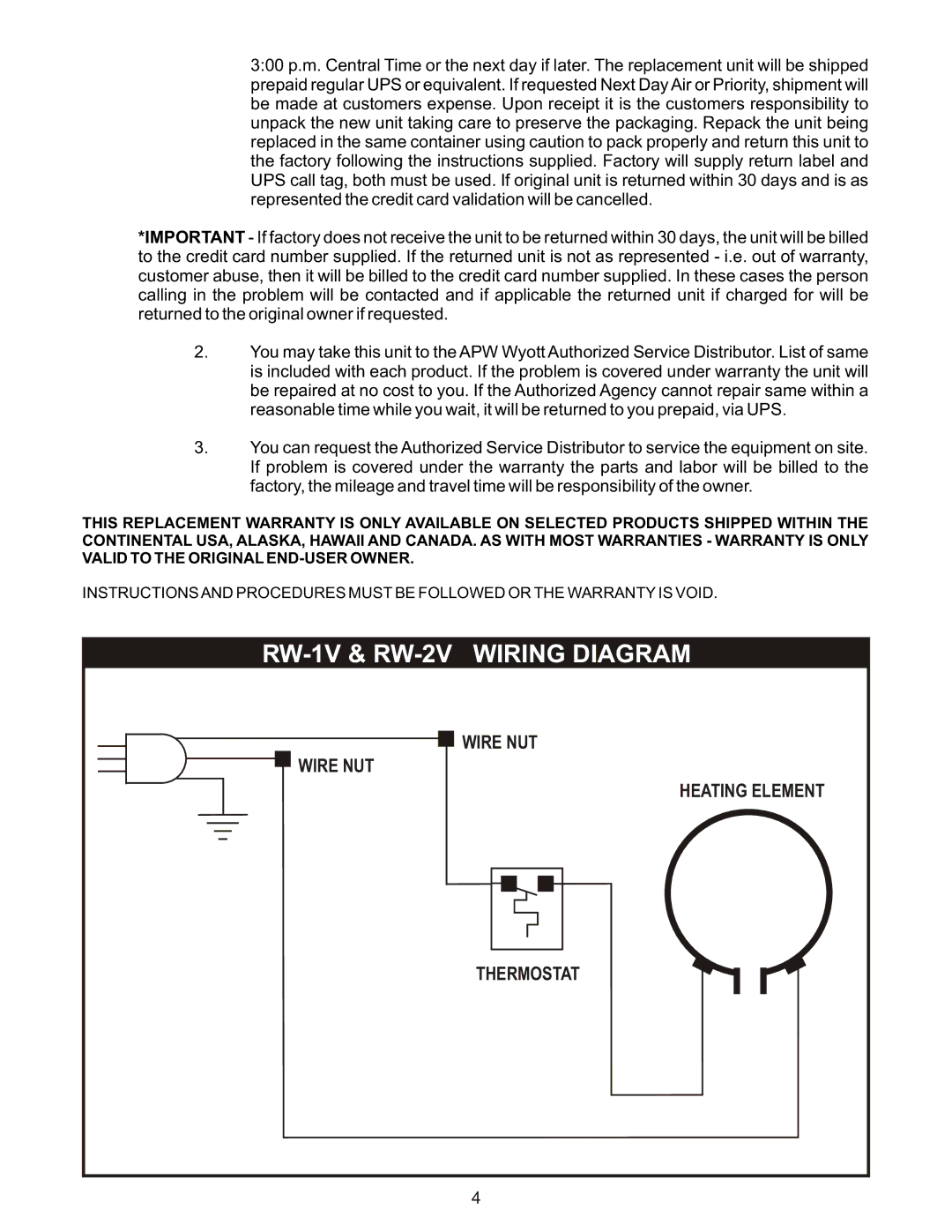 APW Wyott manual RW-1V & RW-2V Wiring Diagram 