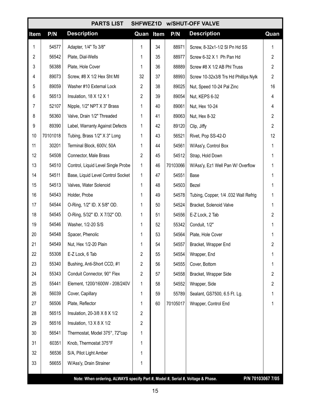 APW Wyott SHFWEZ-4D, SHFWEZ-6D, SHFWEZ-12D, SM50EZ, SHFWEZ-2D manual Parts List SHFWEZ1D, Item P/N Description Quan Item 