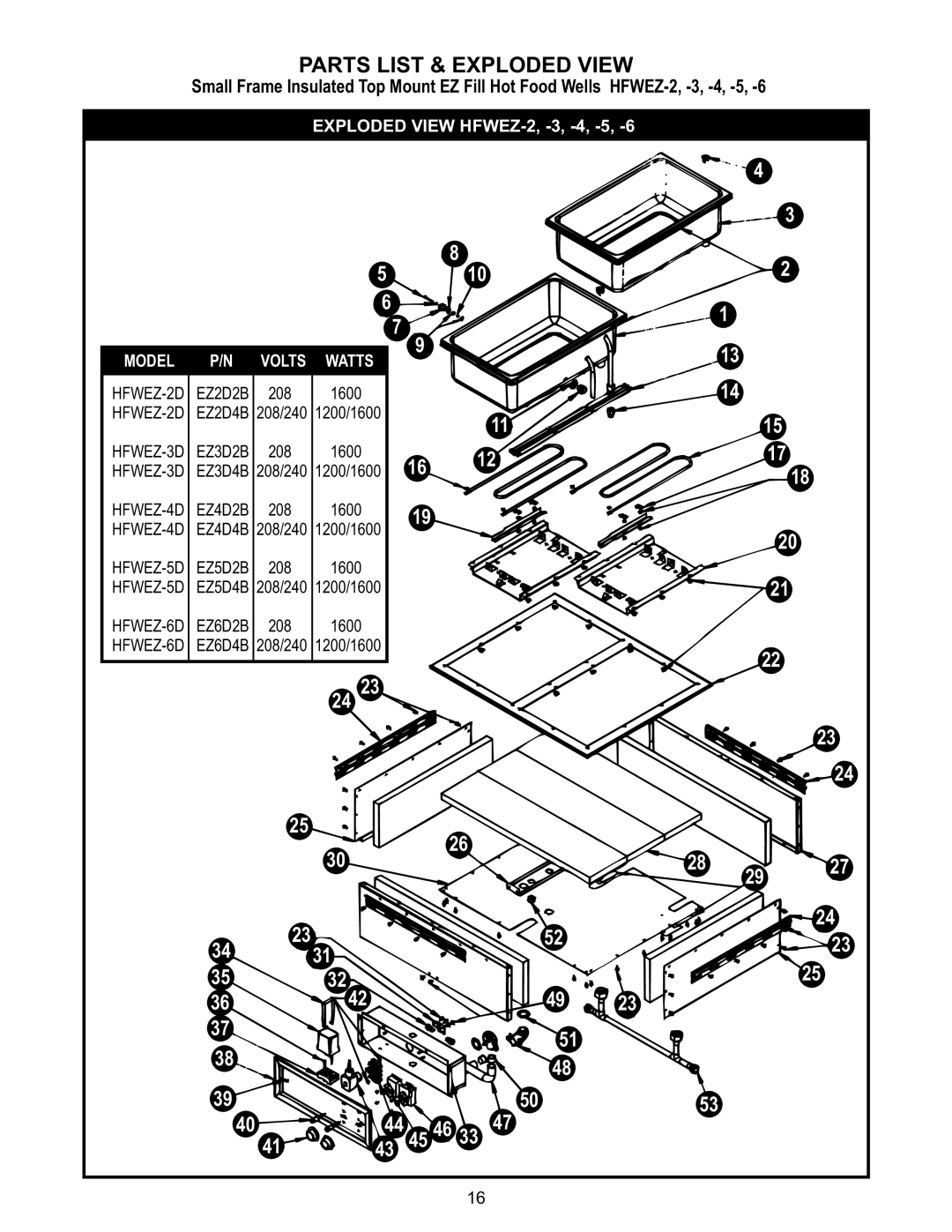 APW Wyott SHFWEZ-6D, SHFWEZ-12D, SM50EZ, SHFWEZ-2D, SHFWEZ-3D manual Volts Watts, EZ2D2B, EZ3D2B, EZ4D2B, EZ5D2B, EZ6D2B 