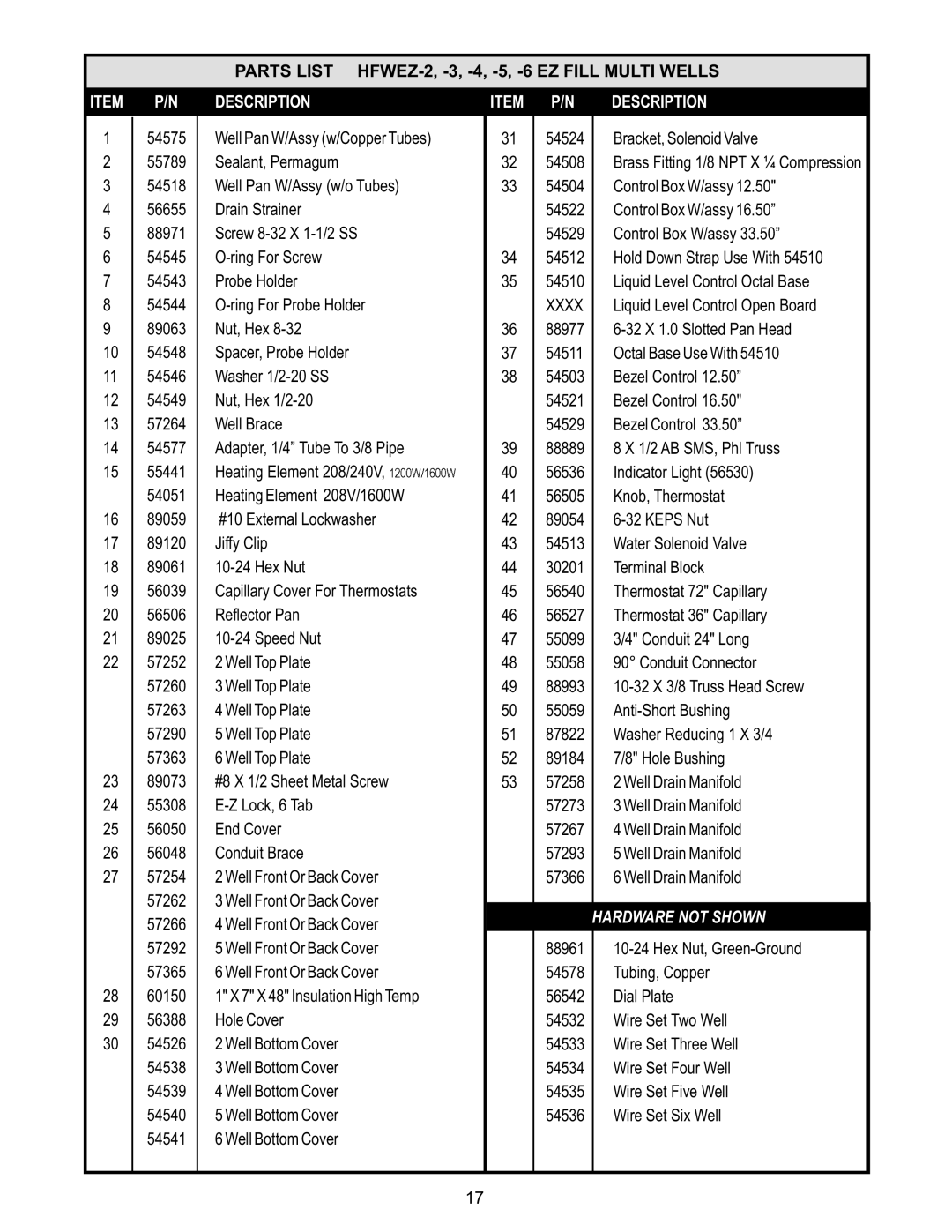 APW Wyott SHFWEZ-6D, SHFWEZ-12D, SM50EZ, SHFWEZ-2D Parts List HFWEZ-2, -3, -4, -5, -6 EZ Fill Multi Wells, Description 