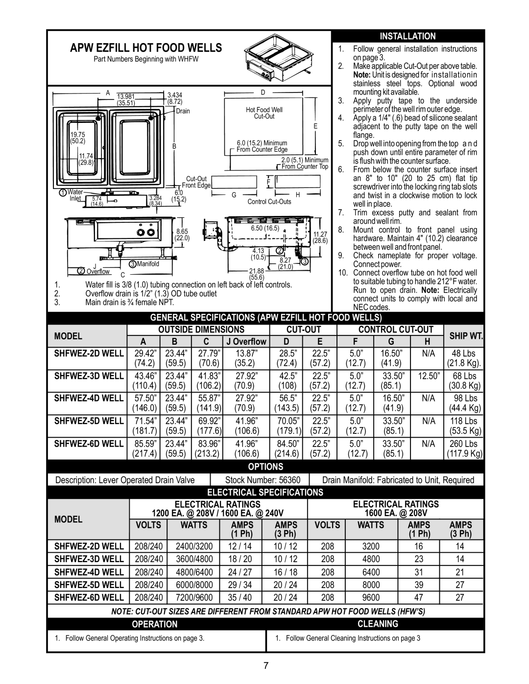 APW Wyott manual Model Outside Dimensions CUT-OUT Control CUT-OUT, SHFWEZ-2D Well, SHFWEZ-3D Well, SHFWEZ-4D Well, Volts 