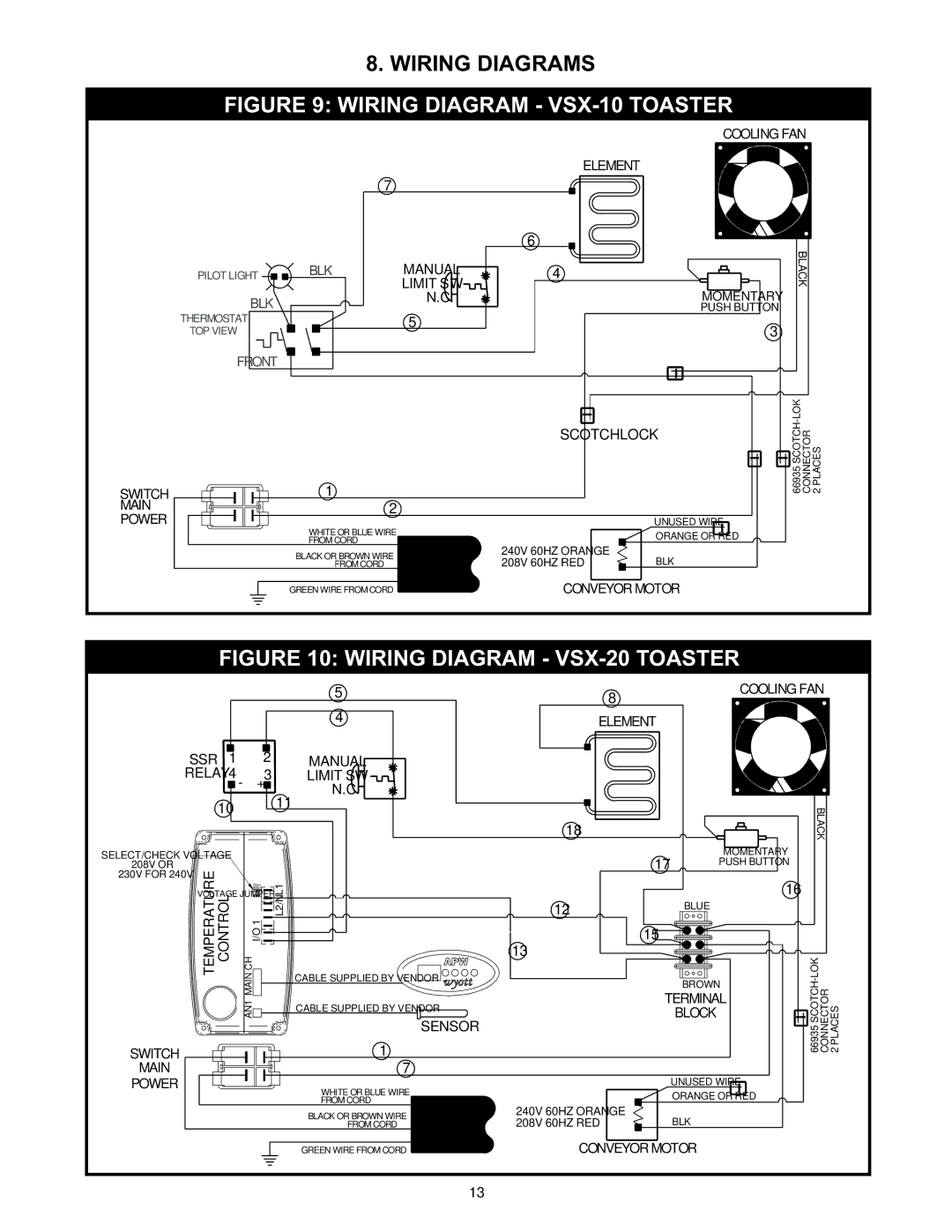 APW Wyott VSX manual Wiring Diagrams, Limit SW 