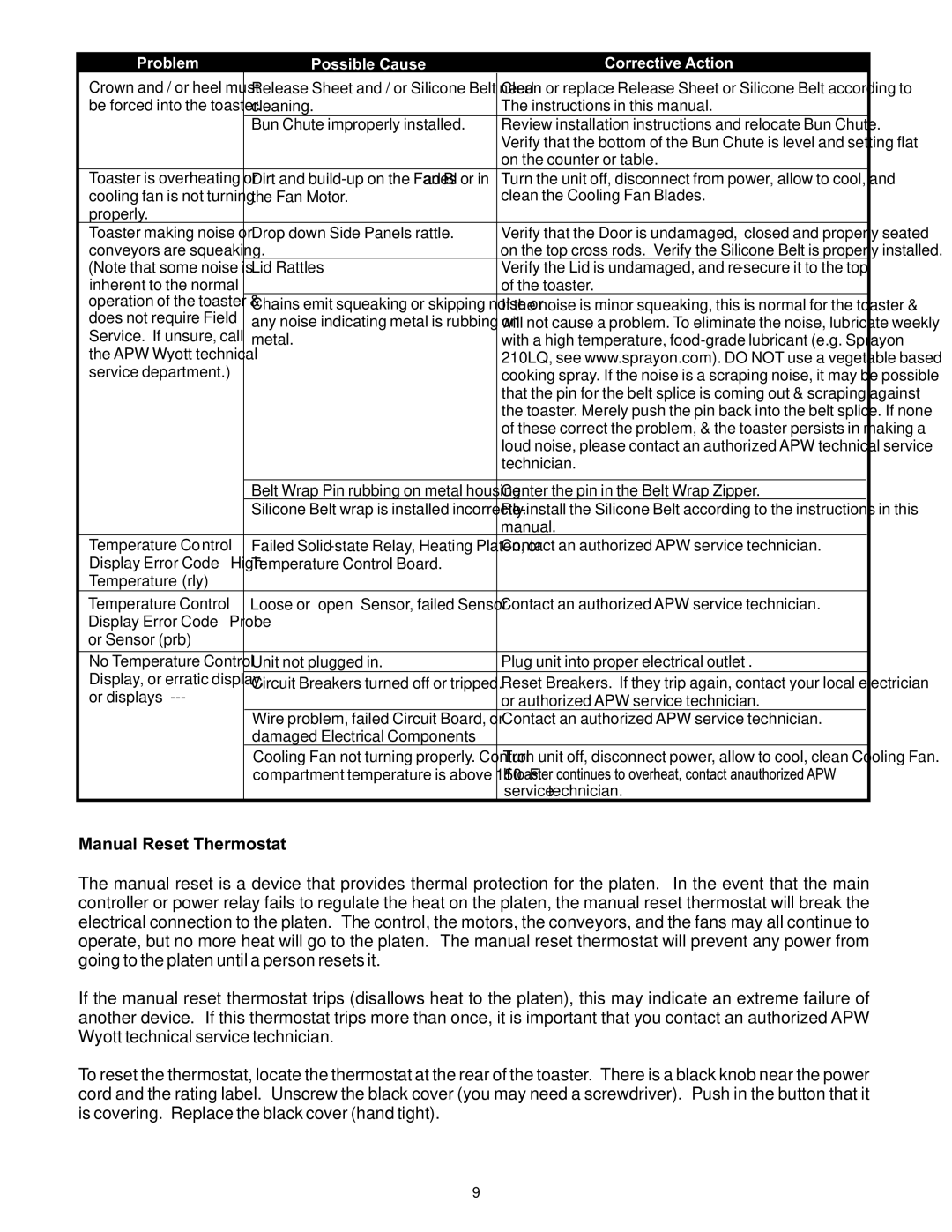 APW Wyott VSX manual Manual Reset Thermostat 