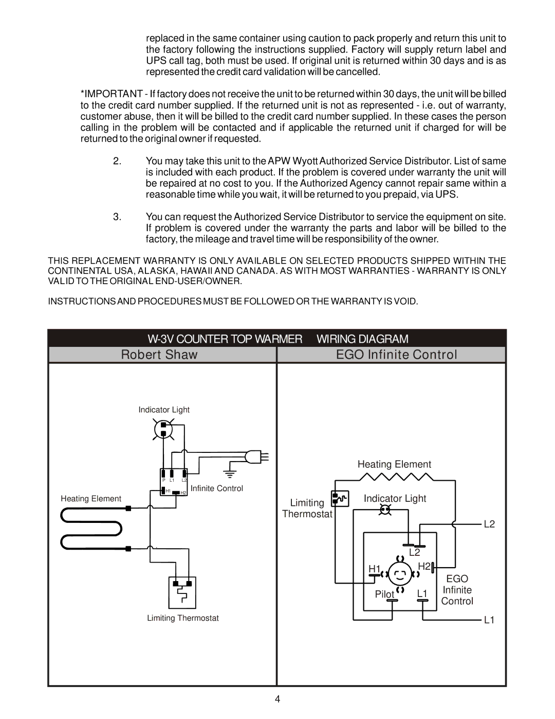 APW Wyott W-3V manual 3V Counter TOP Warmer Wiring Diagram, Robert Shaw EGO Infinite Control 