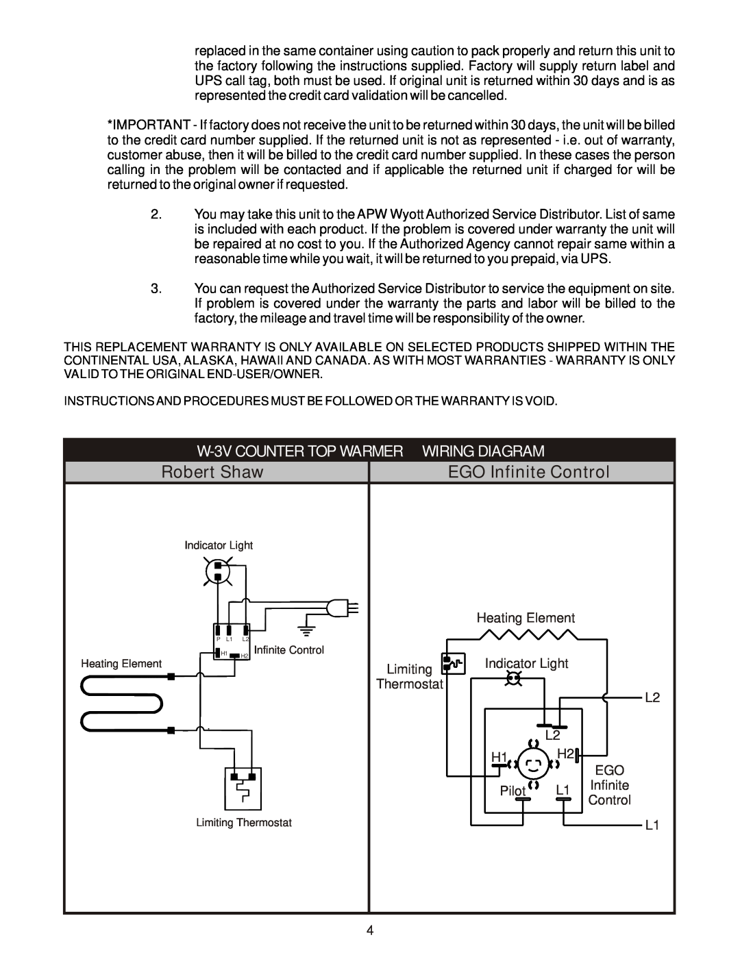 APW Wyott manual W-3VCOUNTER TOP WARMER, Wiring Diagram, Robert Shaw, EGO Infinite Control 