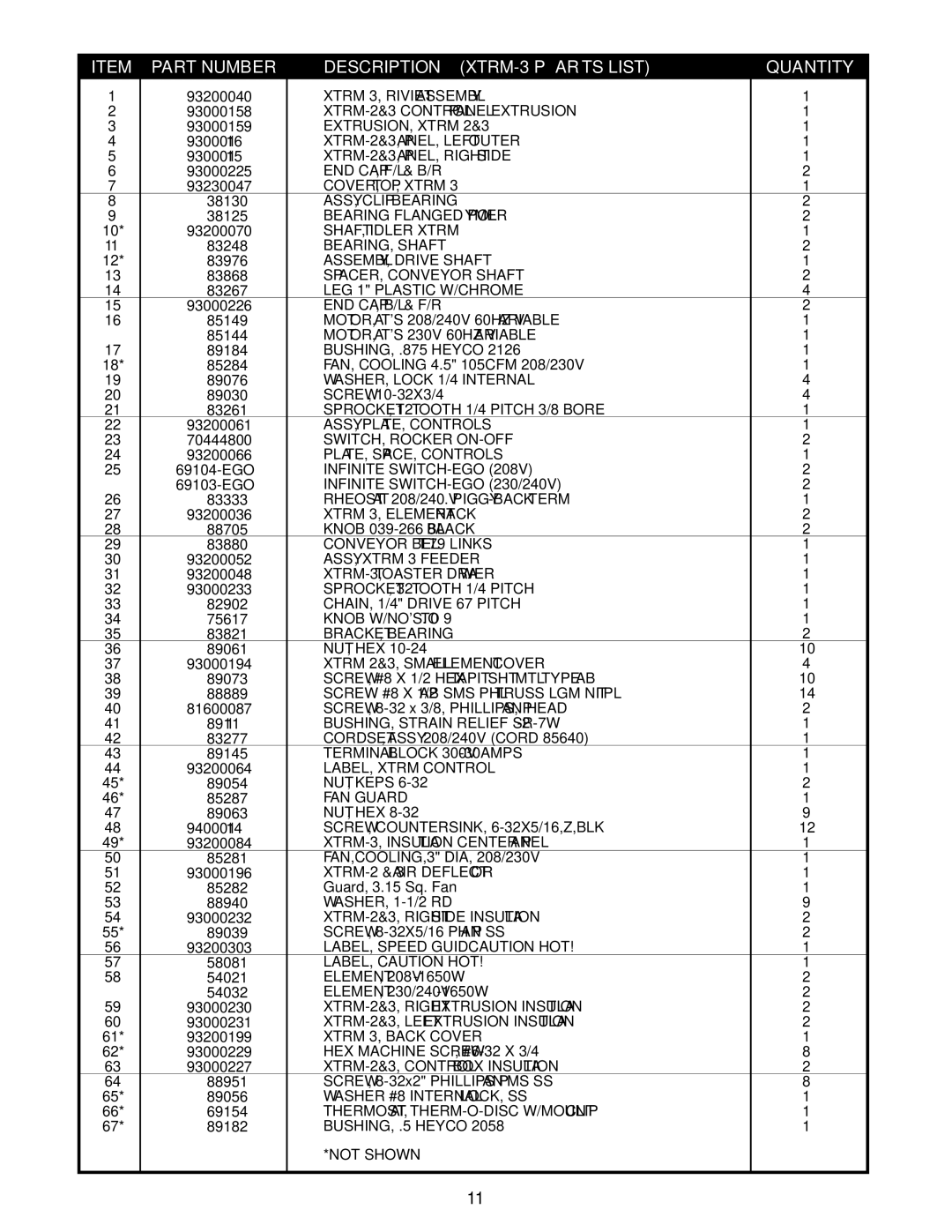 APW Wyott XTRM-2 operating instructions Part Number Description XTRM-3 Parts List Quantity 