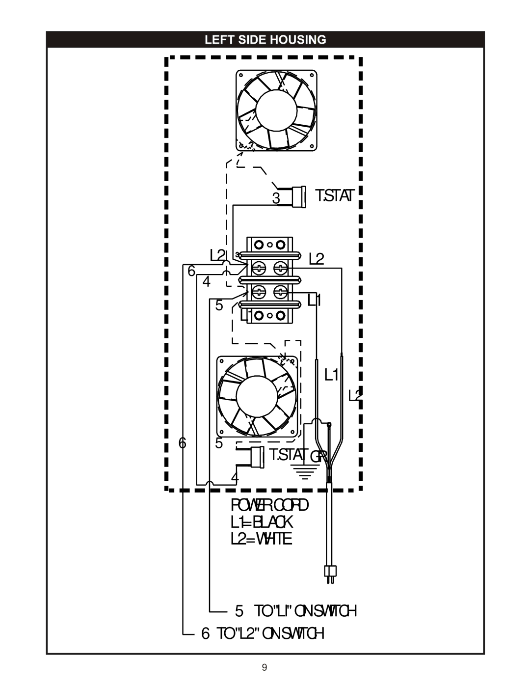 APW Wyott X*WAV 1417A operating instructions St At Gr, Left Side Housing 