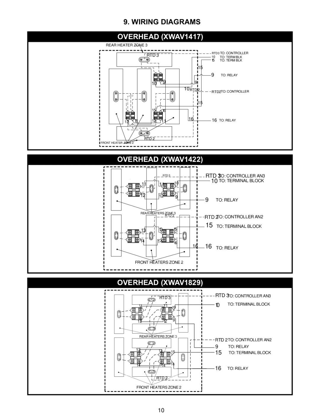 APW Wyott XWAV1422 manual Overhead XWAV1829, Wiring Diagrams Overhead XWAV1417 