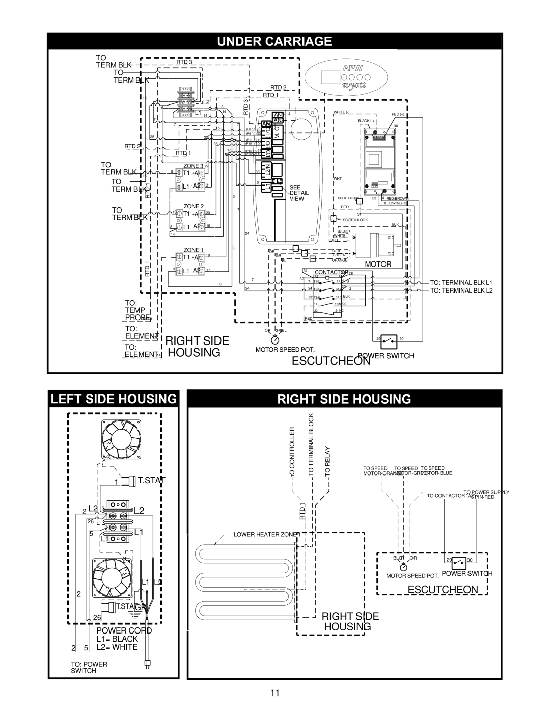 APW Wyott XWAV1417, XWAV1829, XWAV1422 manual Under Carriage, Left Side Housing, Right Side Housing 