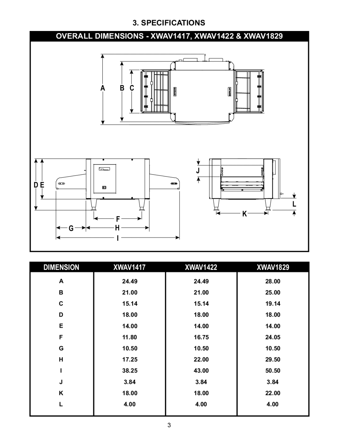 APW Wyott manual Specifications, Overall Dimensions XWAV1417, XWAV1422 & XWAV1829 