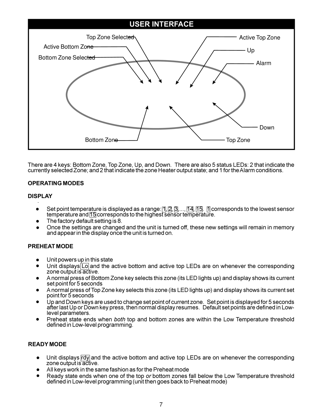 APW Wyott XWAV1422, XWAV1829, XWAV1417 manual User Interface 