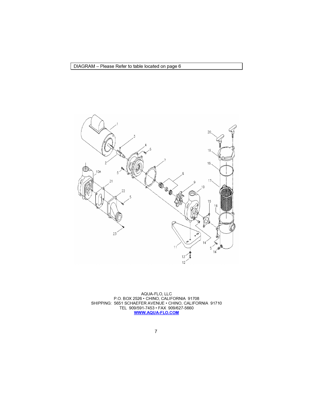 Aqua Flo A Series owner manual Diagram Please Refer to table located on 