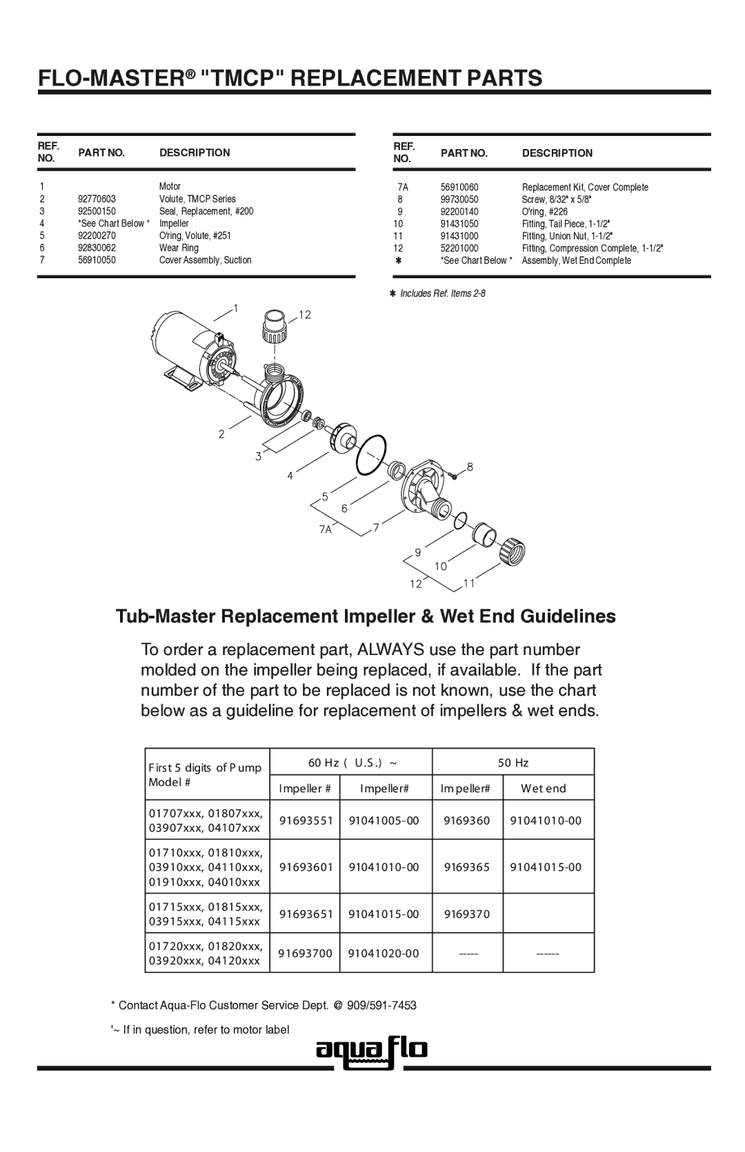 Aqua Flo Tub-Master Series owner manual FLO-MASTERTMCP Replacement Parts 