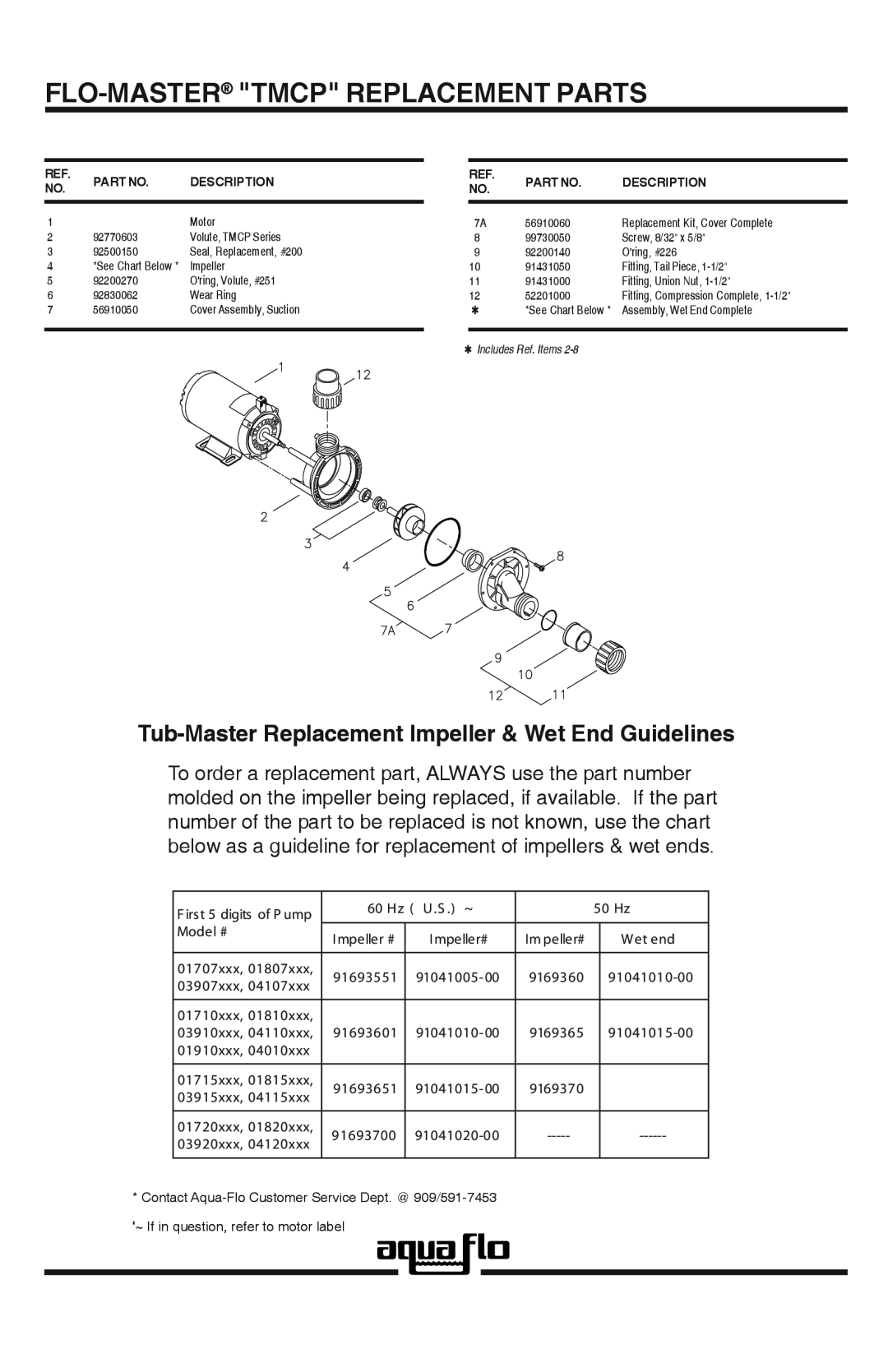 Aqua Flo Tub-Master Series Flo-Master Tmcp Replacement Parts, Tub-Master Replacement Impeller & Wet End Guidelines 