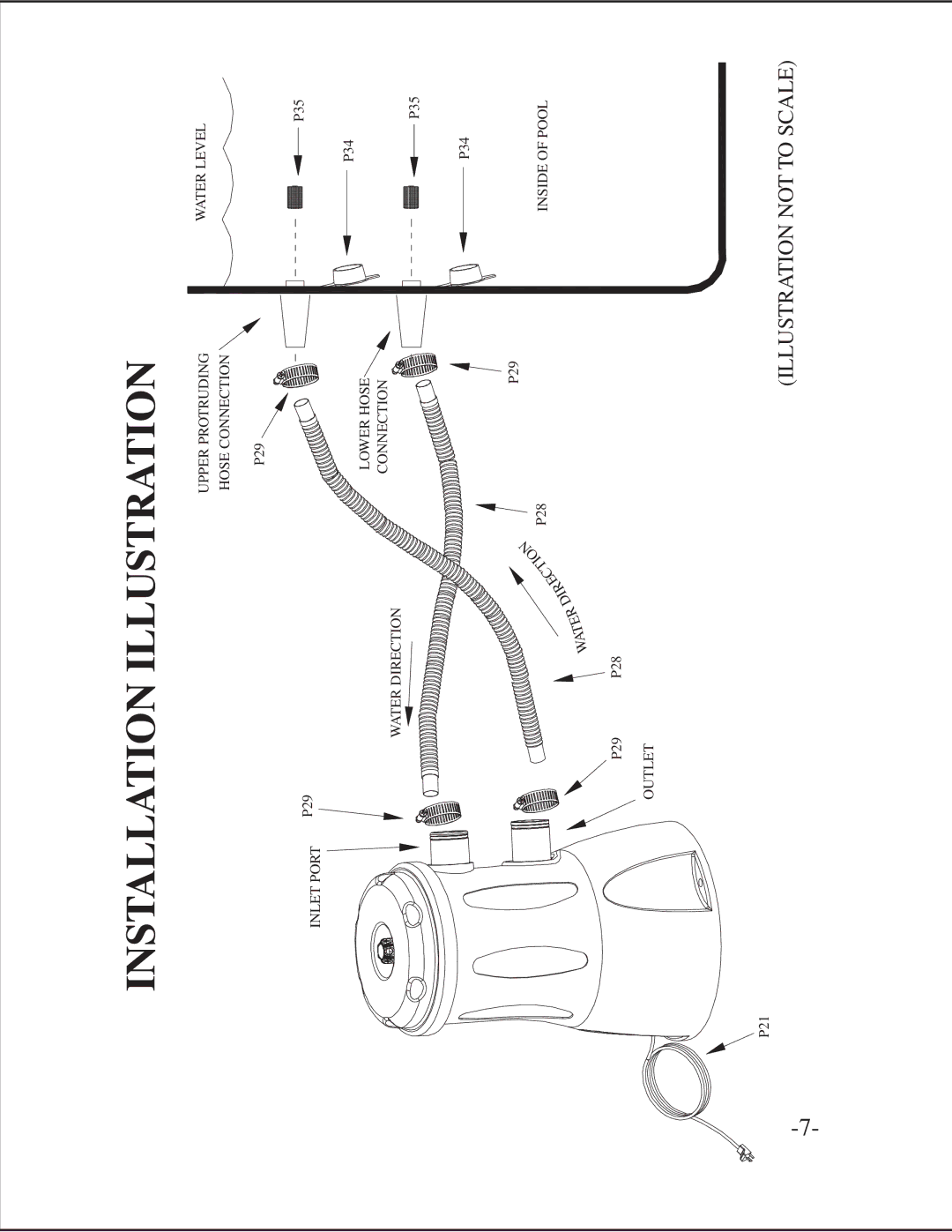 Aqua Leisure SA-3766 manual Illustration 