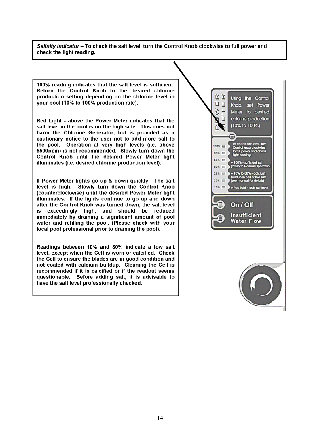 Aqua Products AC-6000, AC-4000 owner manual 