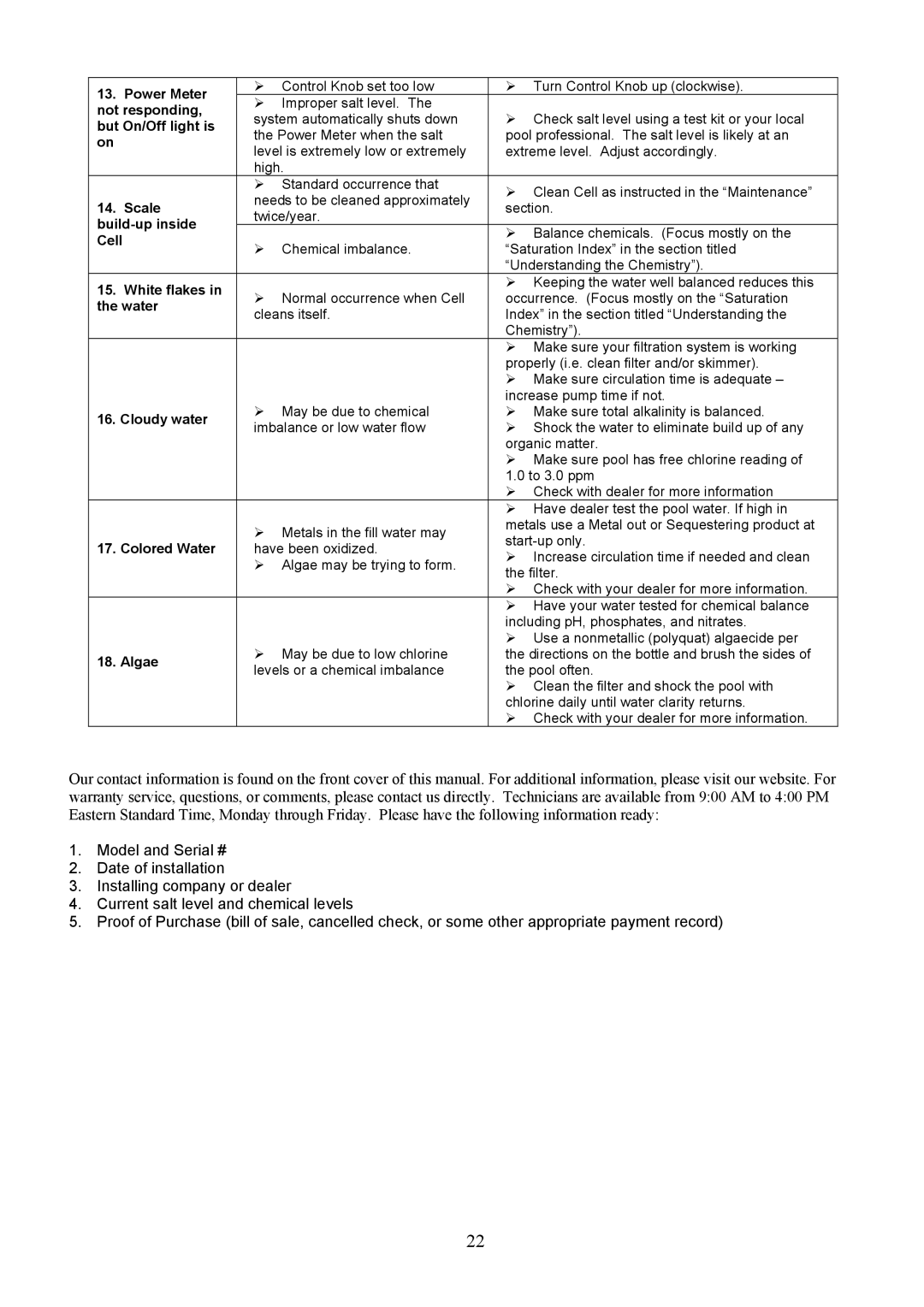 Aqua Products AC-6000, AC-4000 owner manual Not responding 