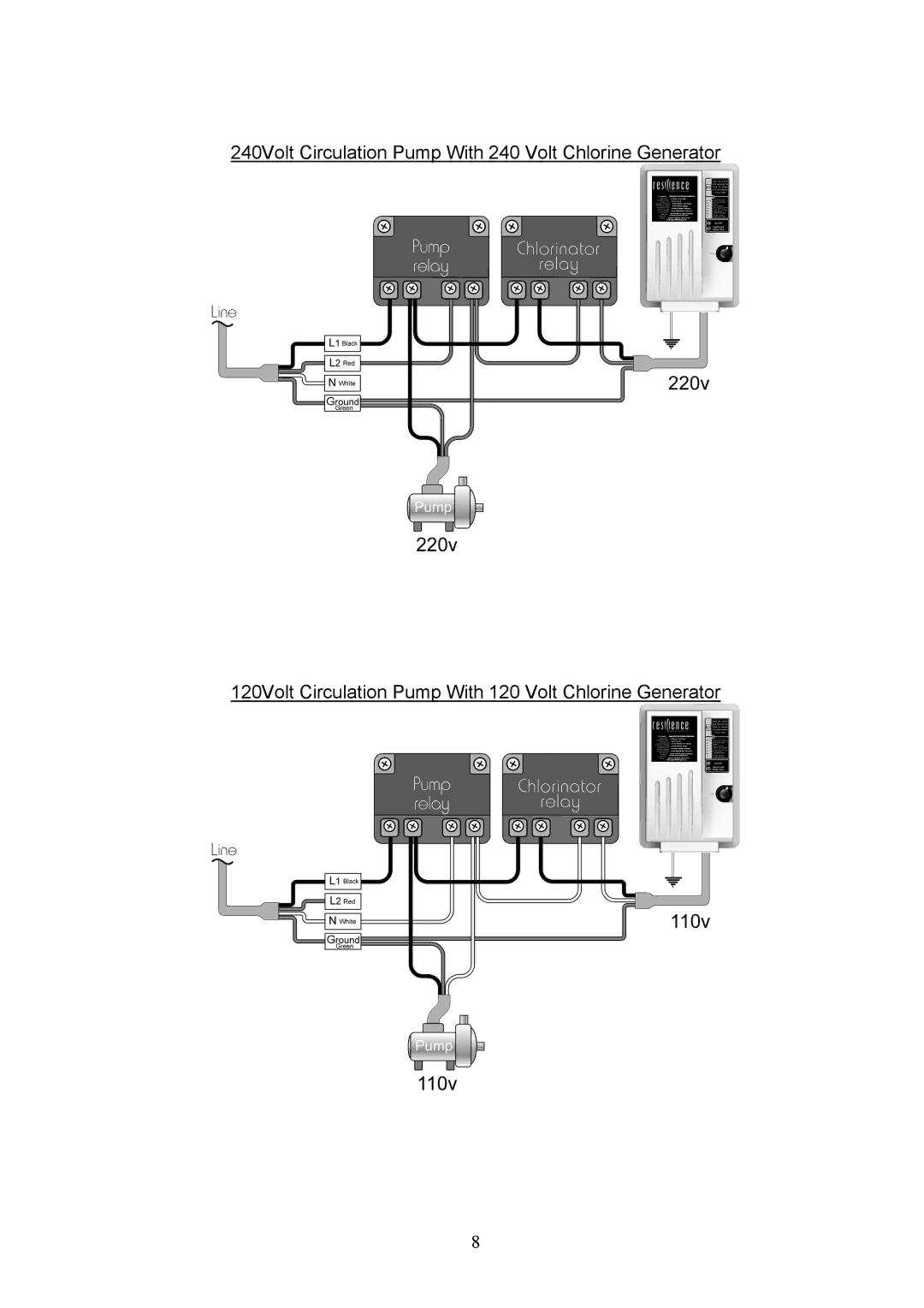 Aqua Products AC-6000, AC-4000 owner manual 