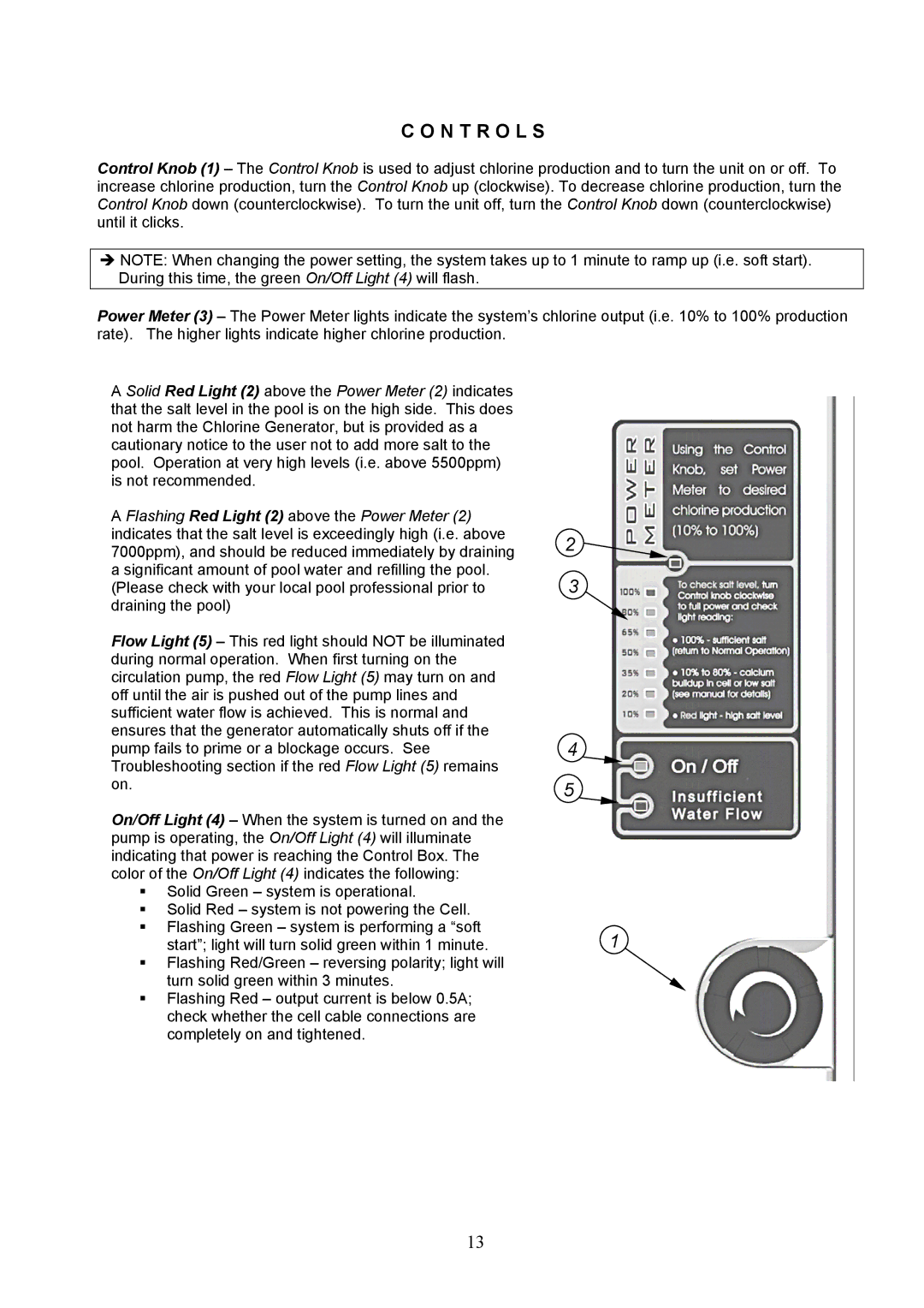 Aqua Products CC-550, CC-350 owner manual N T R O L S 