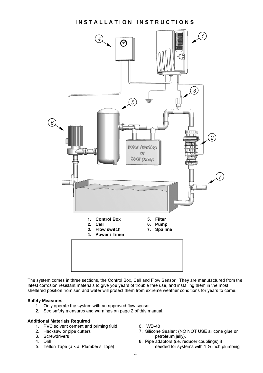 Aqua Products CC-350, CC-550 owner manual Safety Measures, Additional Materials Required 