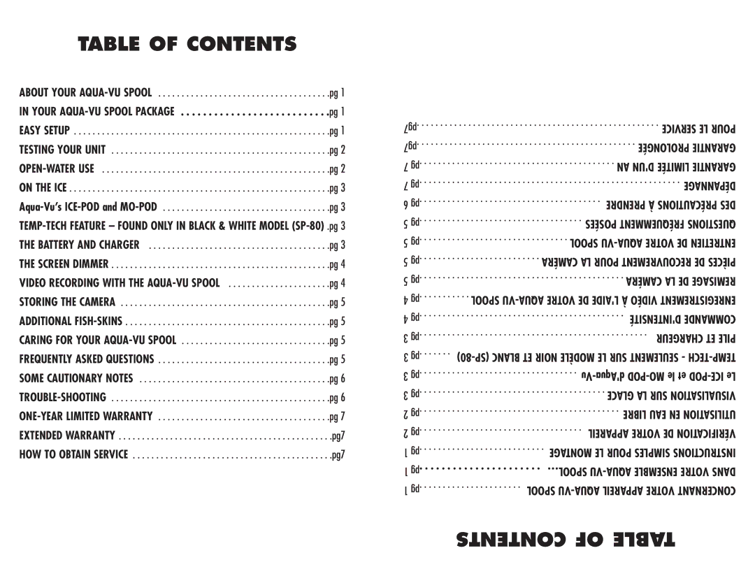 Aqua-Vu SPOOL manual Table of Contents 