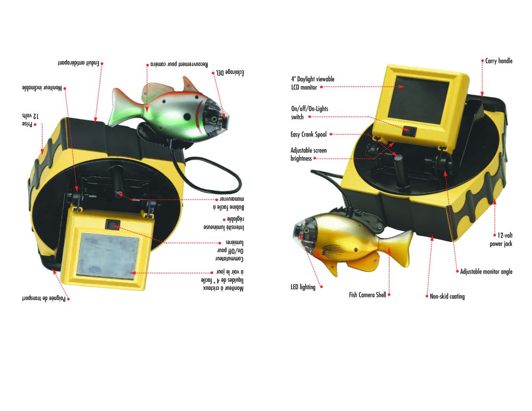 Aqua-Vu SPOOL manual Inclinable Moniteur, Transport de Poignée Caméra pour Recouvrement DEL Éclairage, Easy Crank Spool 