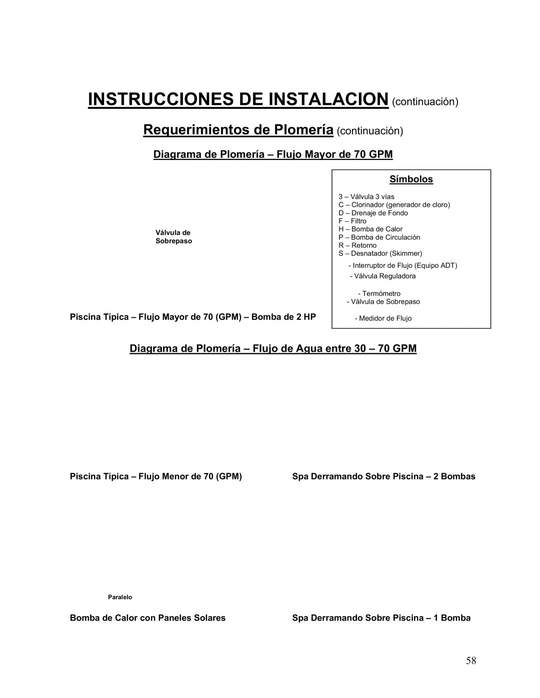 Aquacal 156, 101, 121, 110, 135, 111 Requerimientos de Plomería continuación, Diagrama de Plomería Flujo Mayor de 70 GPM 