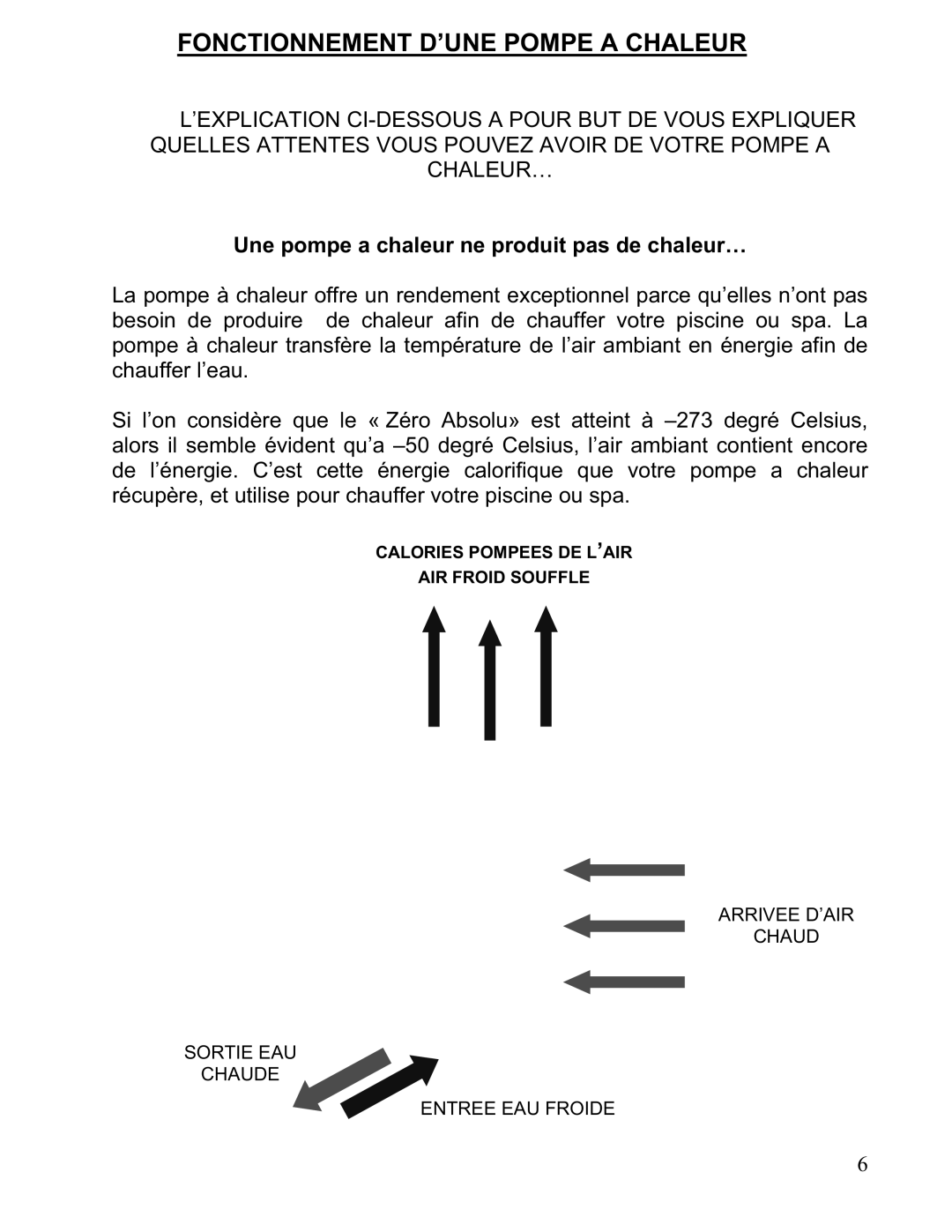 Aquacal 111, 101, 121, 156, 110, 135 Fonctionnement D’UNE Pompe a Chaleur, Une pompe a chaleur ne produit pas de chaleur… 